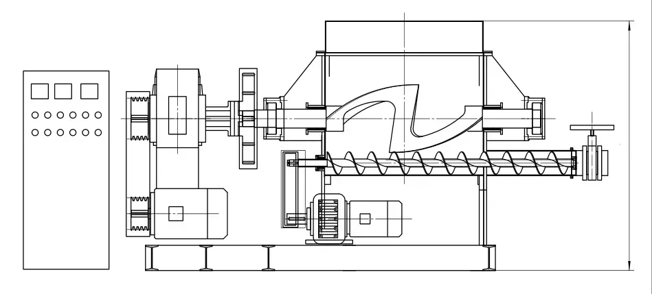 sigma-mixer-with-extruder