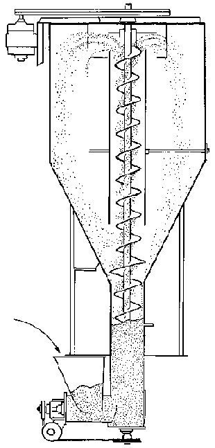 vertical powder mixer vertical powder mixer